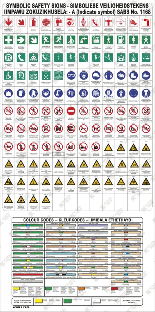 WC653 - SANS 1186 Signs & Colour Codes - Kontra Signs