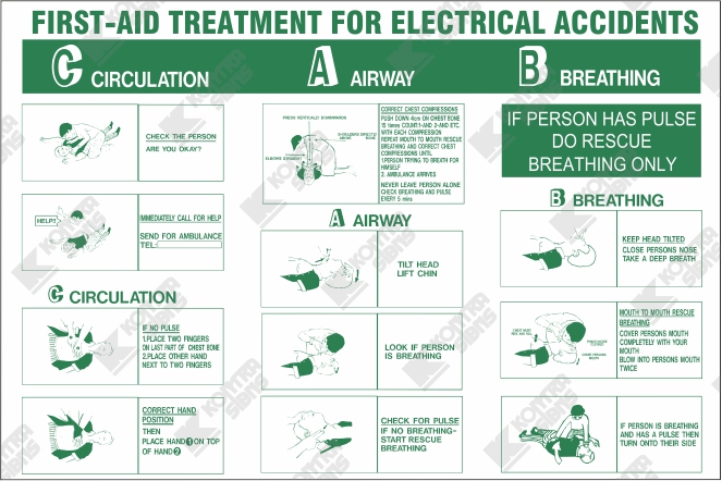 First Aid Treatment for Electrical Accidents Circulation, Airway, Breathing
